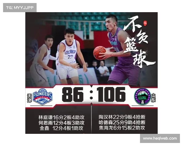 CBA:山东西王惊险取胜,保持不败纪录 CBA:山东西王惊险取胜,保持不败纪录