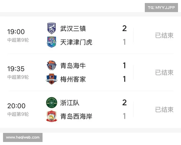 中超积分榜大战,争冠形势分析 中超积分榜大战,争冠形势分析