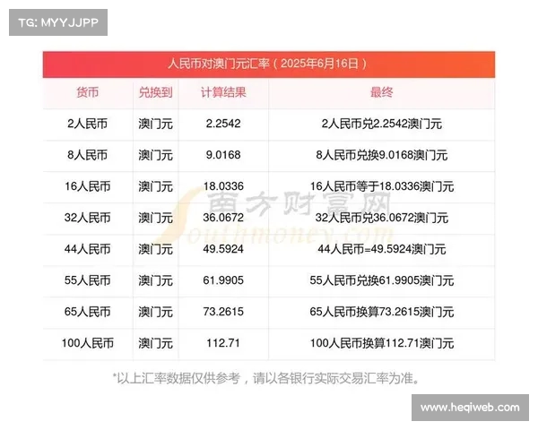 人民币汇率跌至年内低点:背后原因全解析 人民币汇率跌至年内低点:背后原因全解析